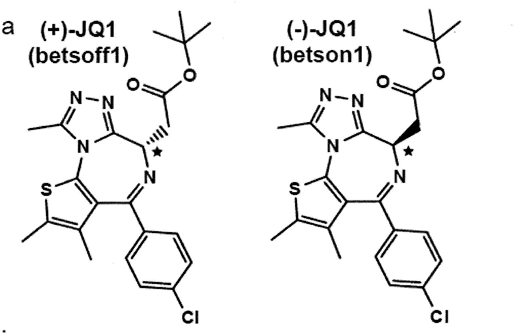 Compositions and methods for treating neoplasia, inflammatory disease and other disorders