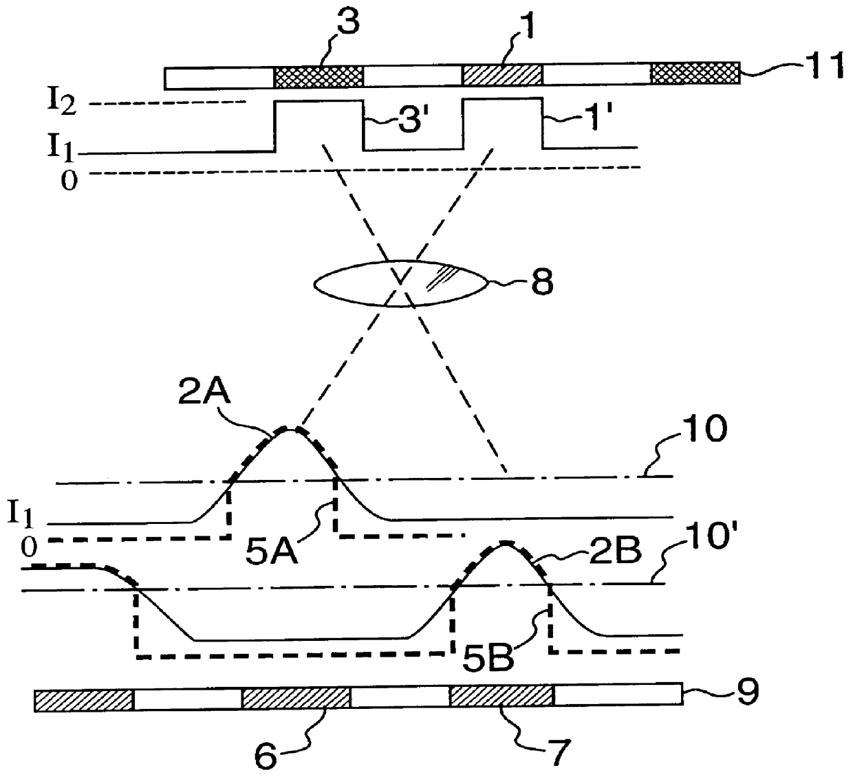 Method of exposing thermoresist