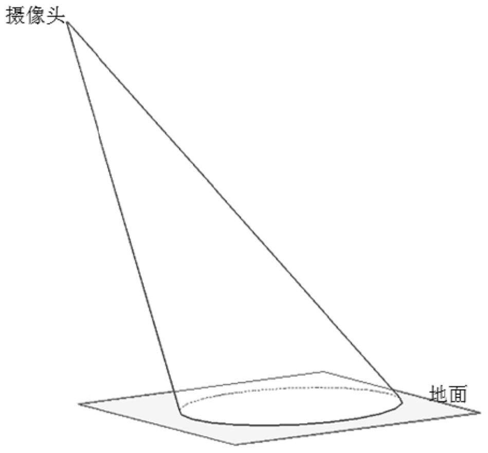 A video surveillance image storage and retrieval method