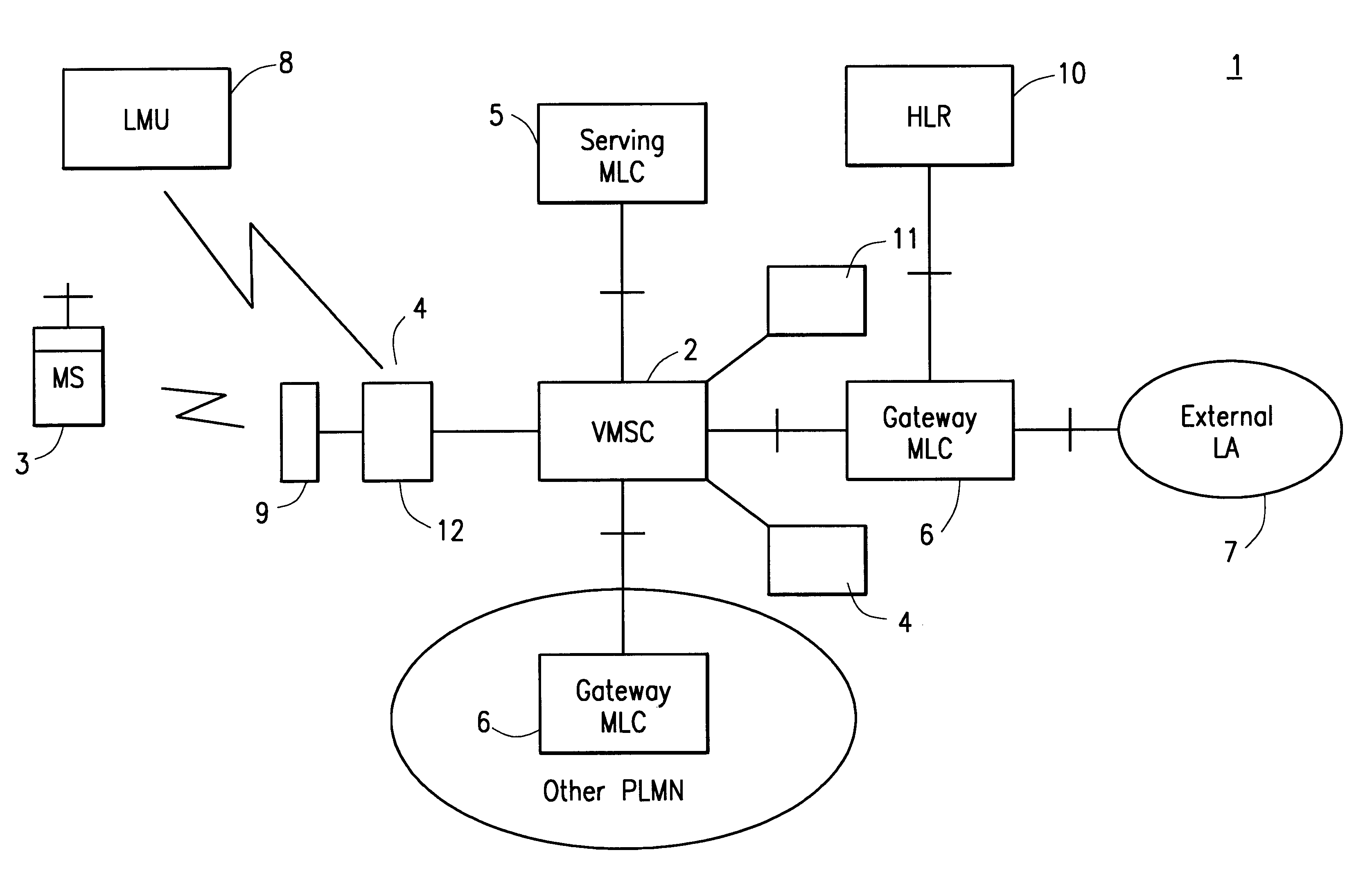 System and method for time of arrival positioning measurements based upon network characteristics