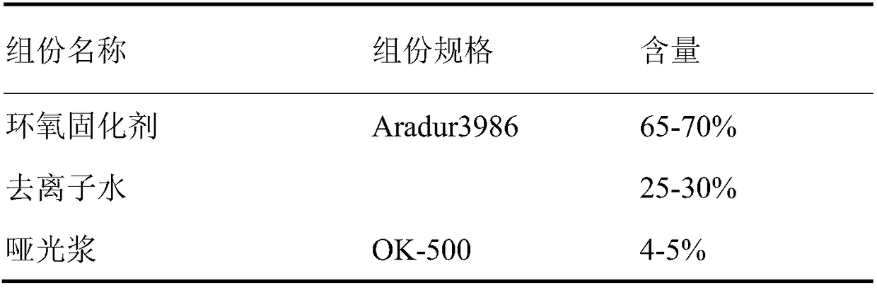 High-performance waterborne double-component epoxy resin with relatively high solid content and preparation method