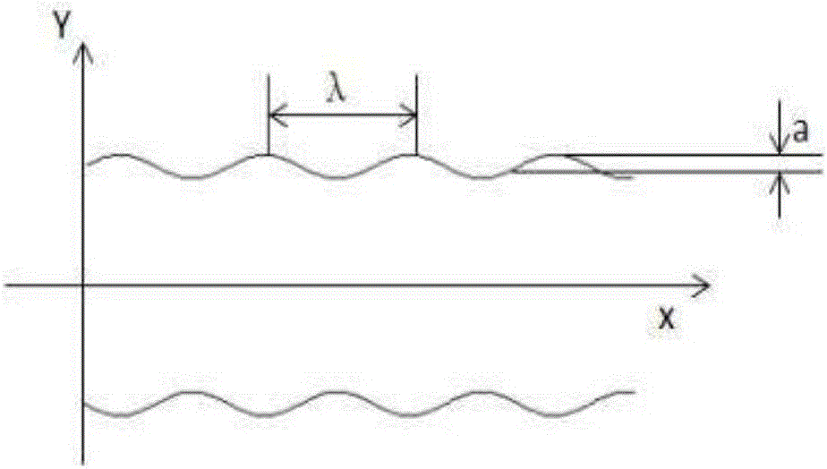 Earthworm-imitating corrugation lubrication body surface anti-drag subsoiler