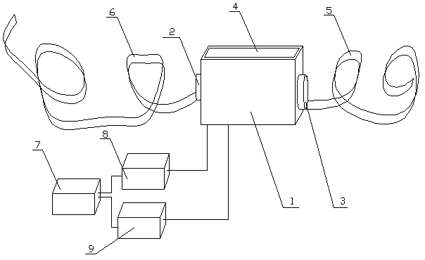 Extremity blood circulation disorder treatment machine