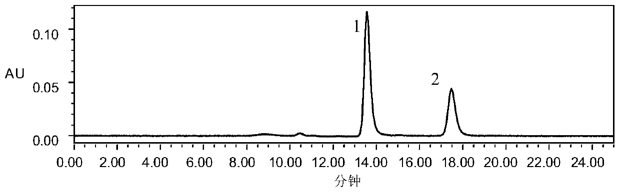 A traditional Chinese medicine composition with whitening function, preparation method and application