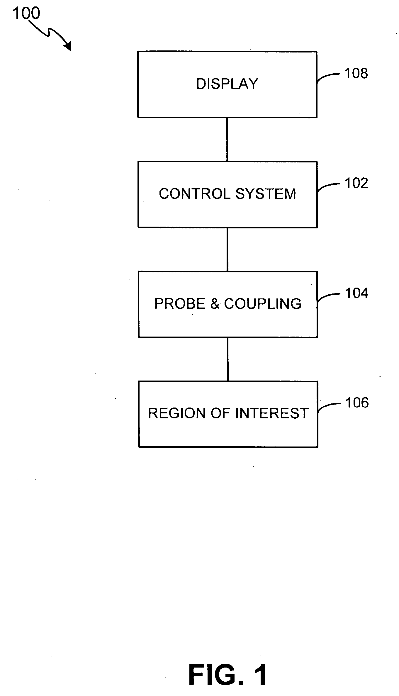 Method and system for noninvasive face lifts and deep tissue tightening