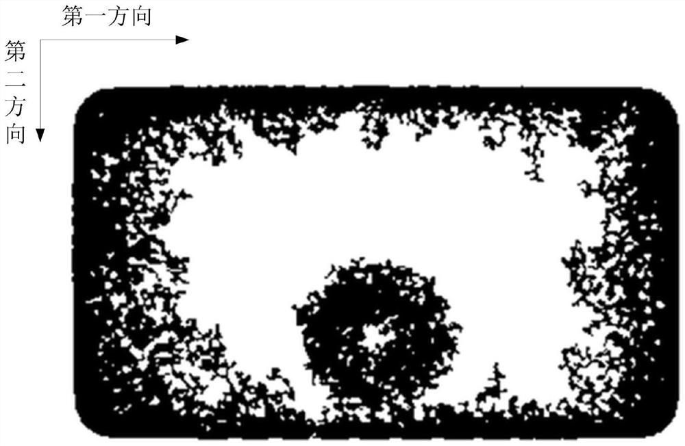 Size detection method, device and equipment and computer readable storage medium