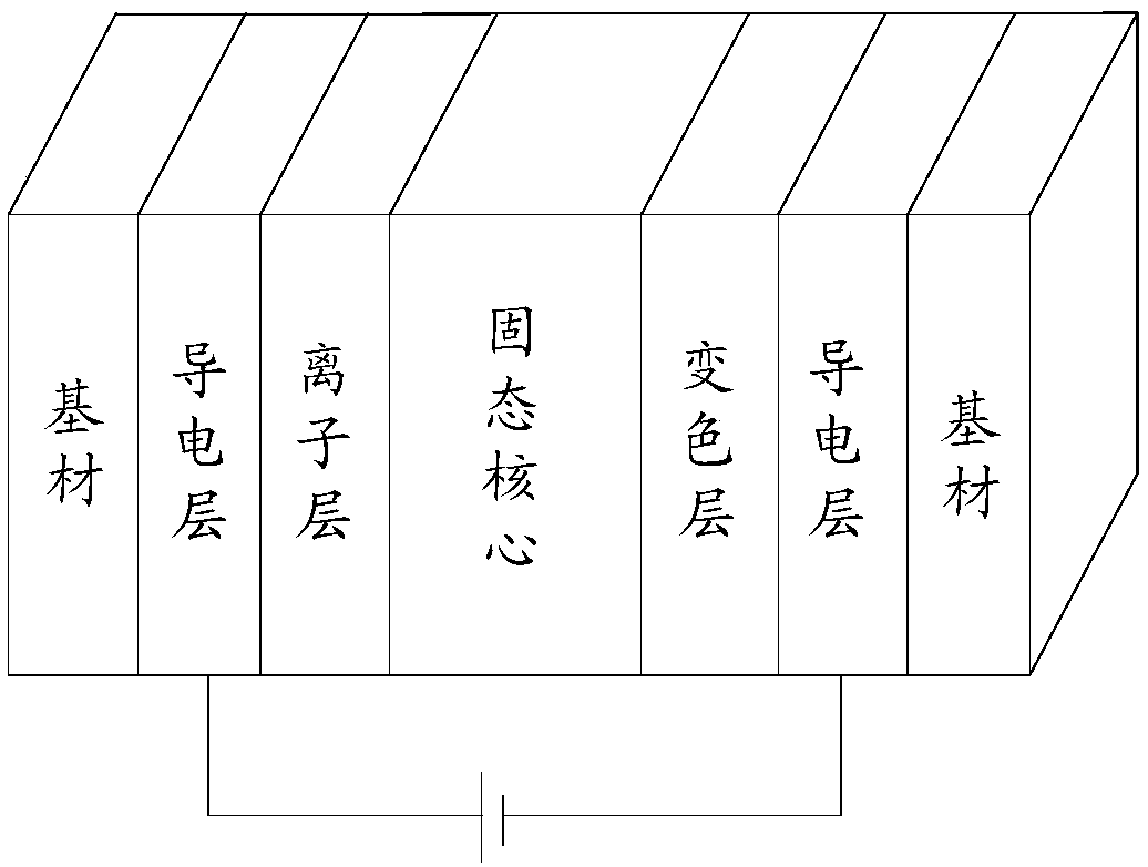 Method for controlling mobile terminal, and mobile terminal