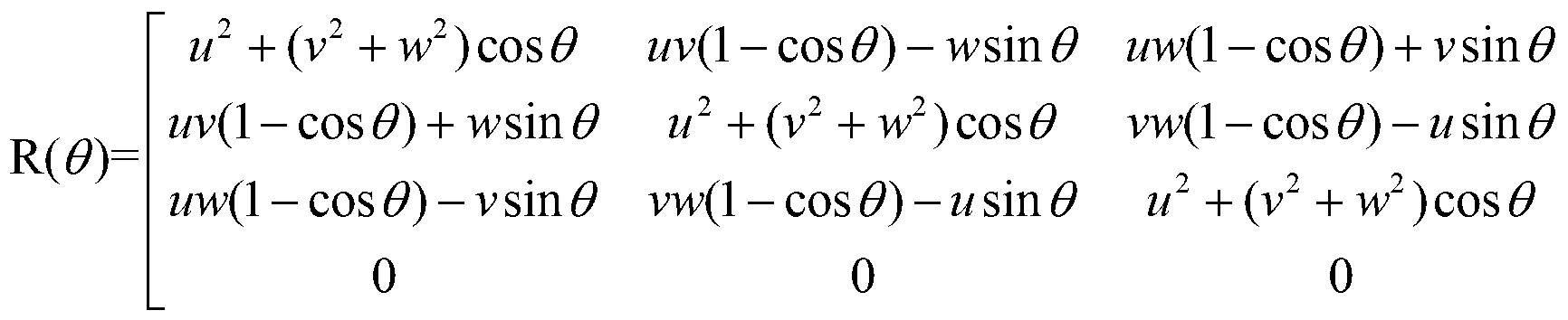 Optimal computation method of rotating shaft in three-dimensional scanning system