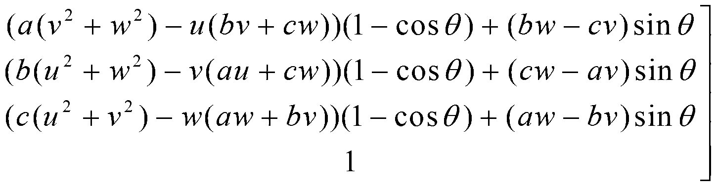 Optimal computation method of rotating shaft in three-dimensional scanning system