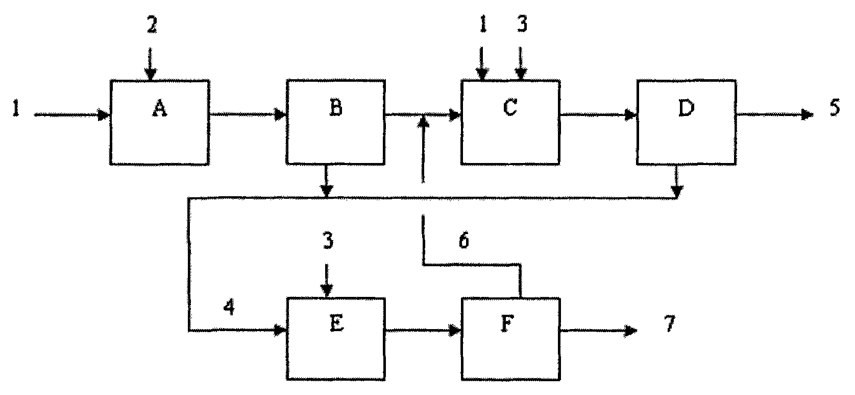 Method for treating iron-containing acidic wastewater