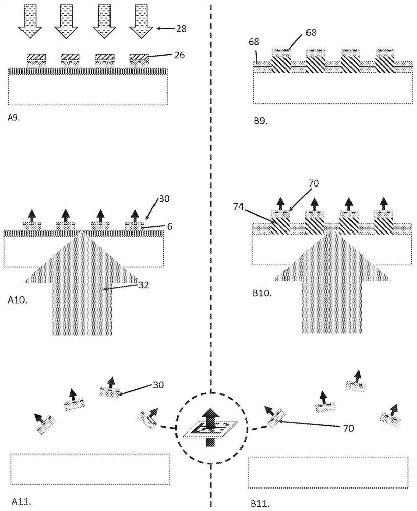 Magnetic particle and method