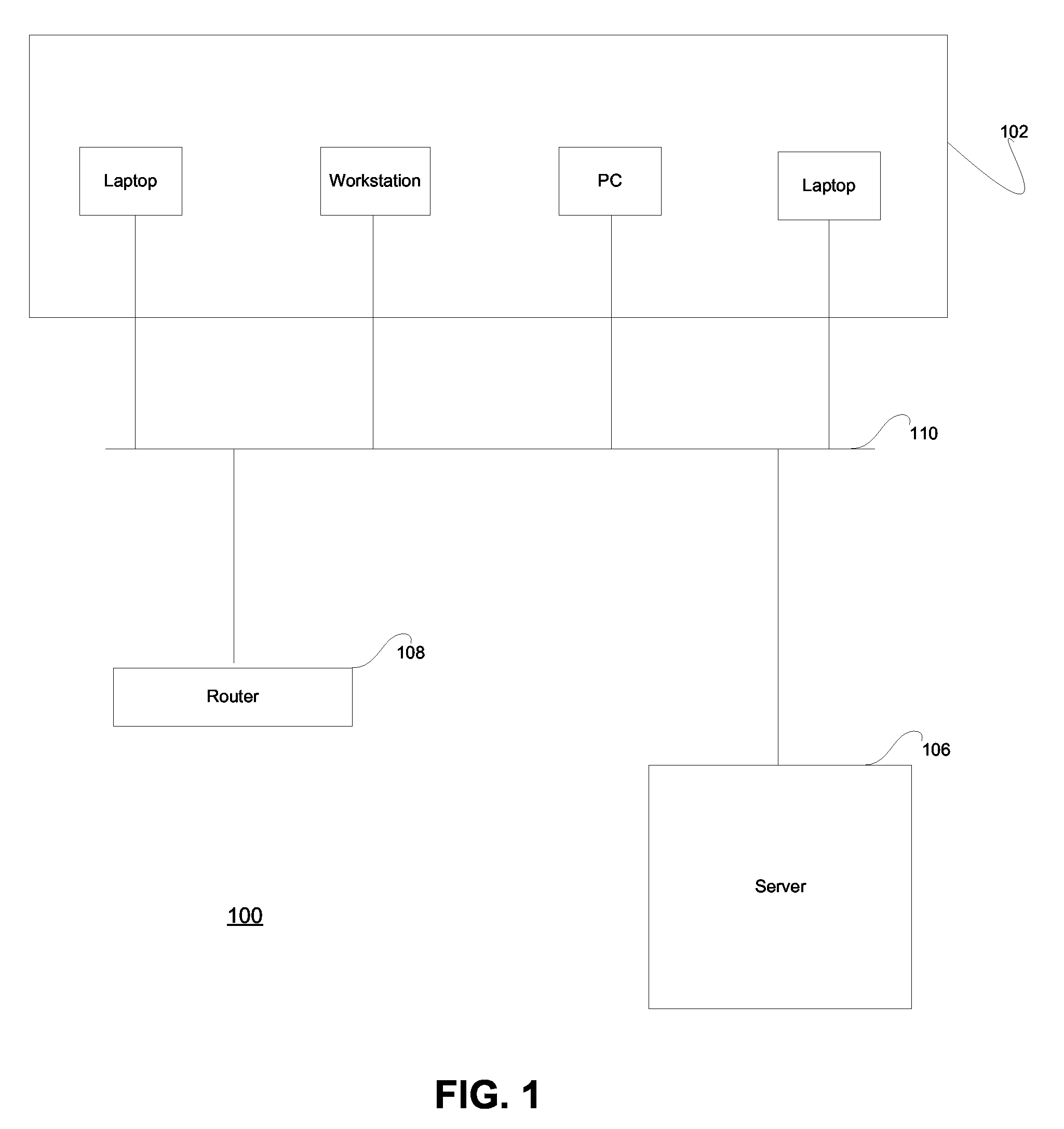 Computer workstation resource usage monitoring system