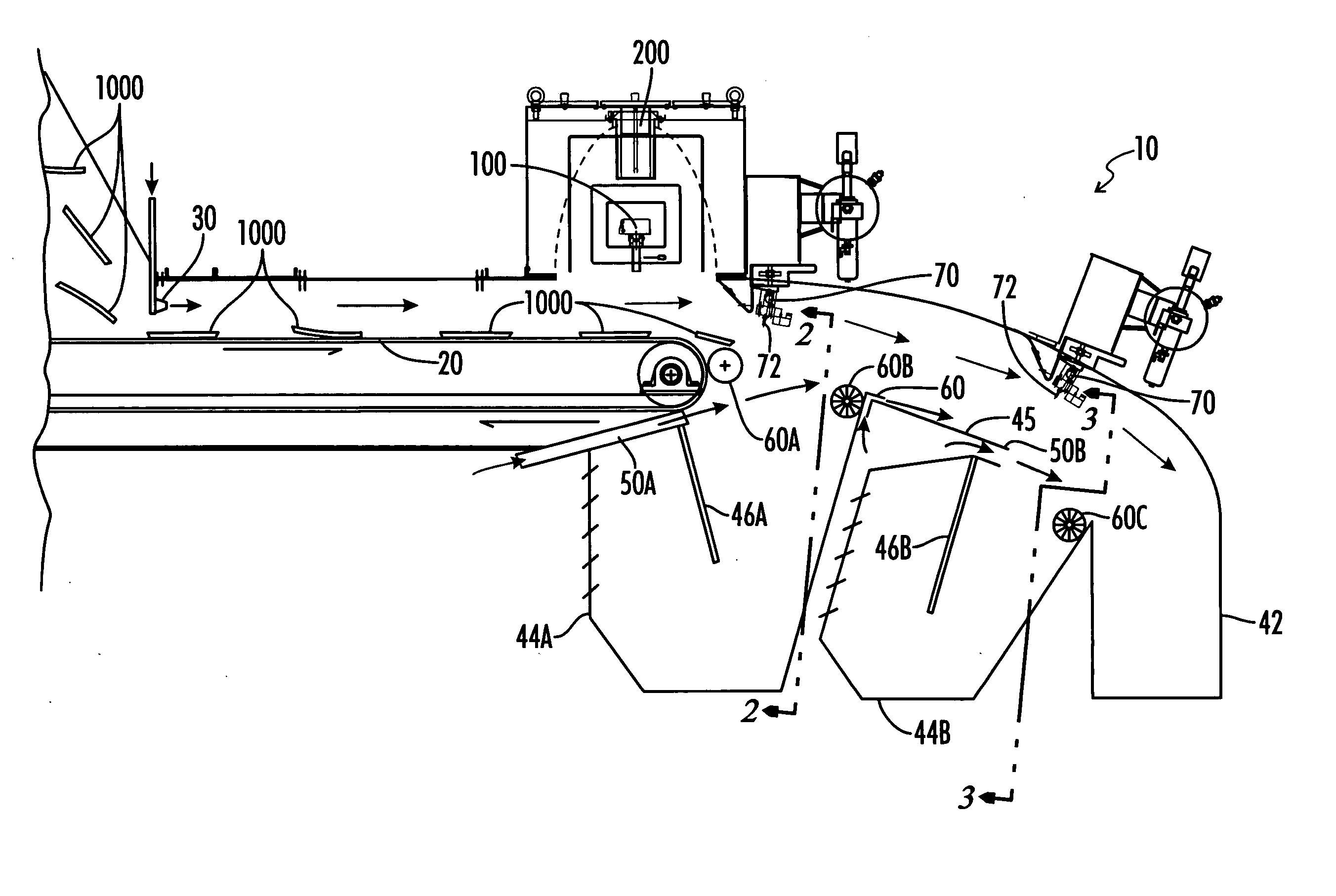 Sorting System Using Narrow-Band Electromagnetic Radiation