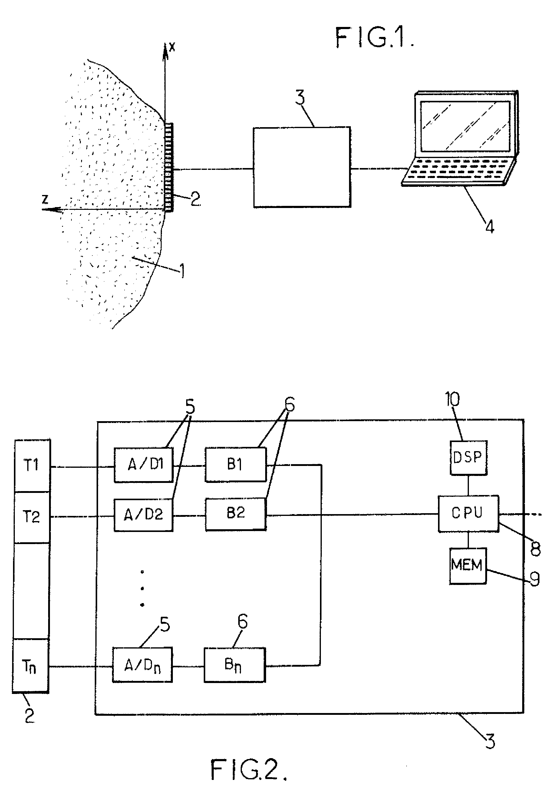 Method and Apparatus for Ultrasound Synthetic Imagining