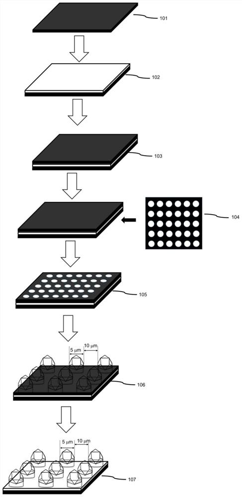 Gallium oxide micron column array based on Schottky diode and preparation method thereof