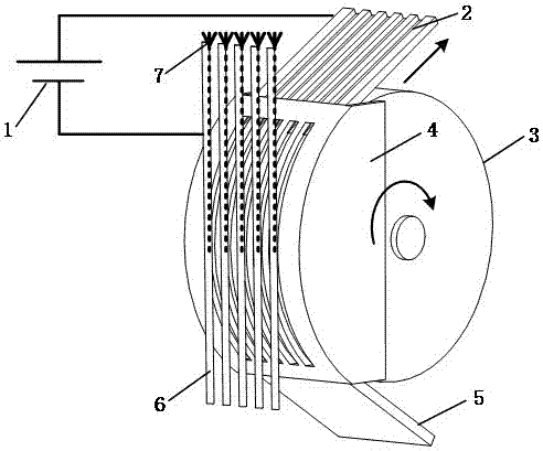 System and method for continuous electrolytic machining of flexible metal sheets with micro-group grooves