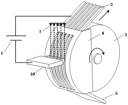 System and method for continuous electrolytic machining of flexible metal sheets with micro-group grooves