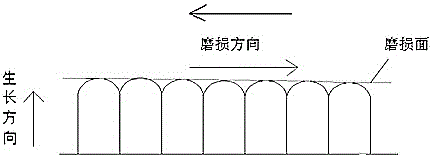 Method for casting antiwear shot blasting machine blade