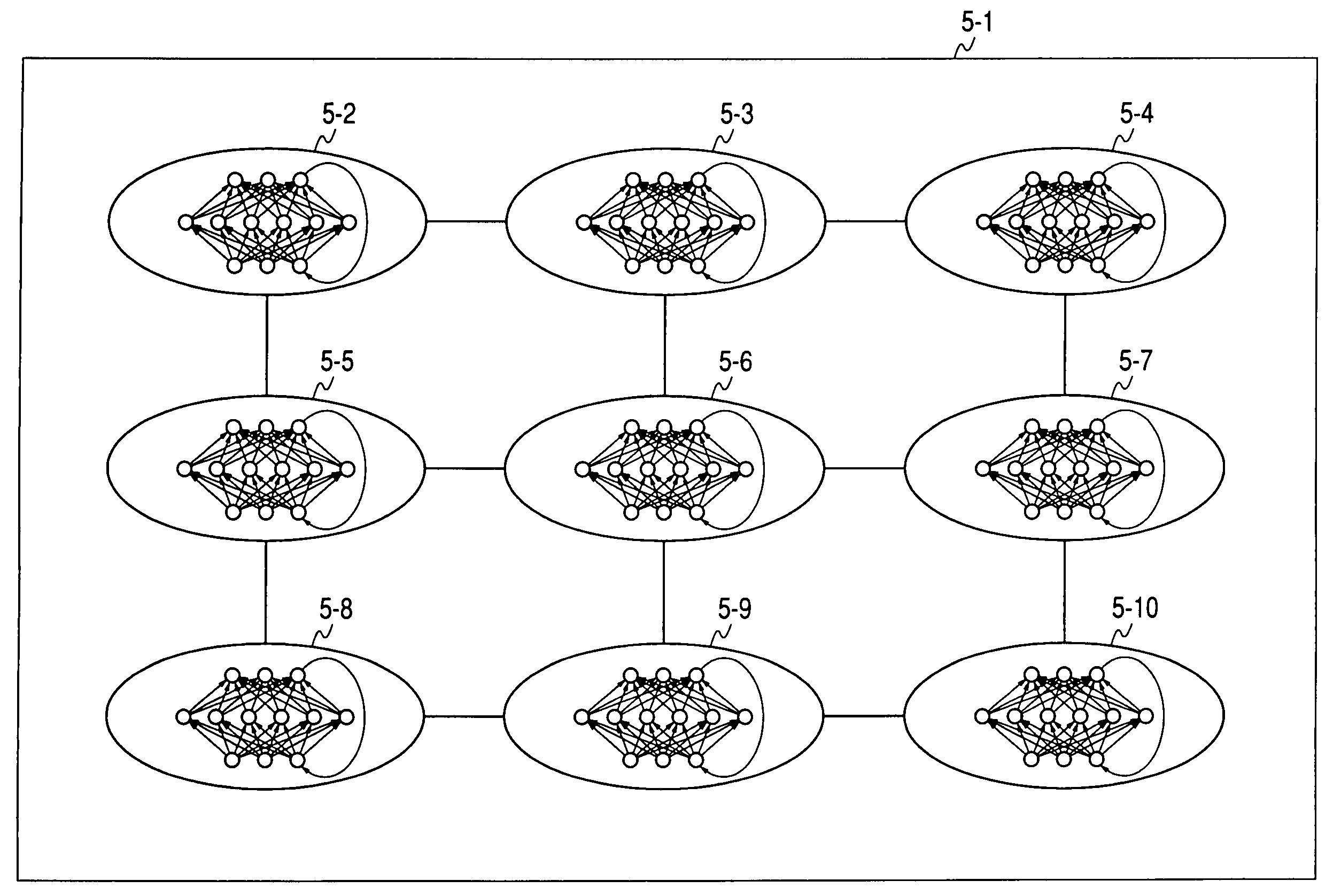 Apparatus and method for embedding recurrent neural networks into the nodes of a self-organizing map