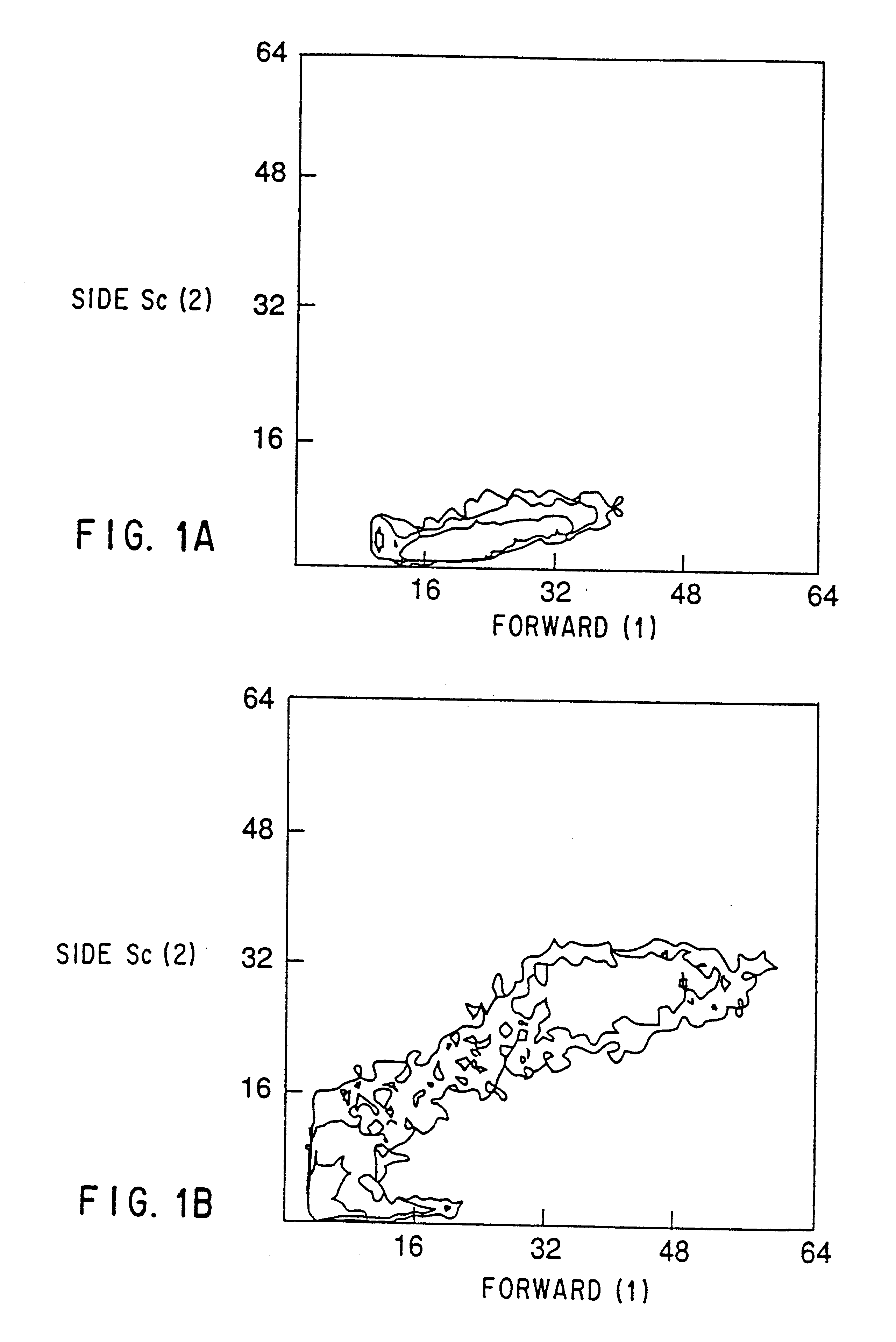 Blood-borne mesenchymal cells