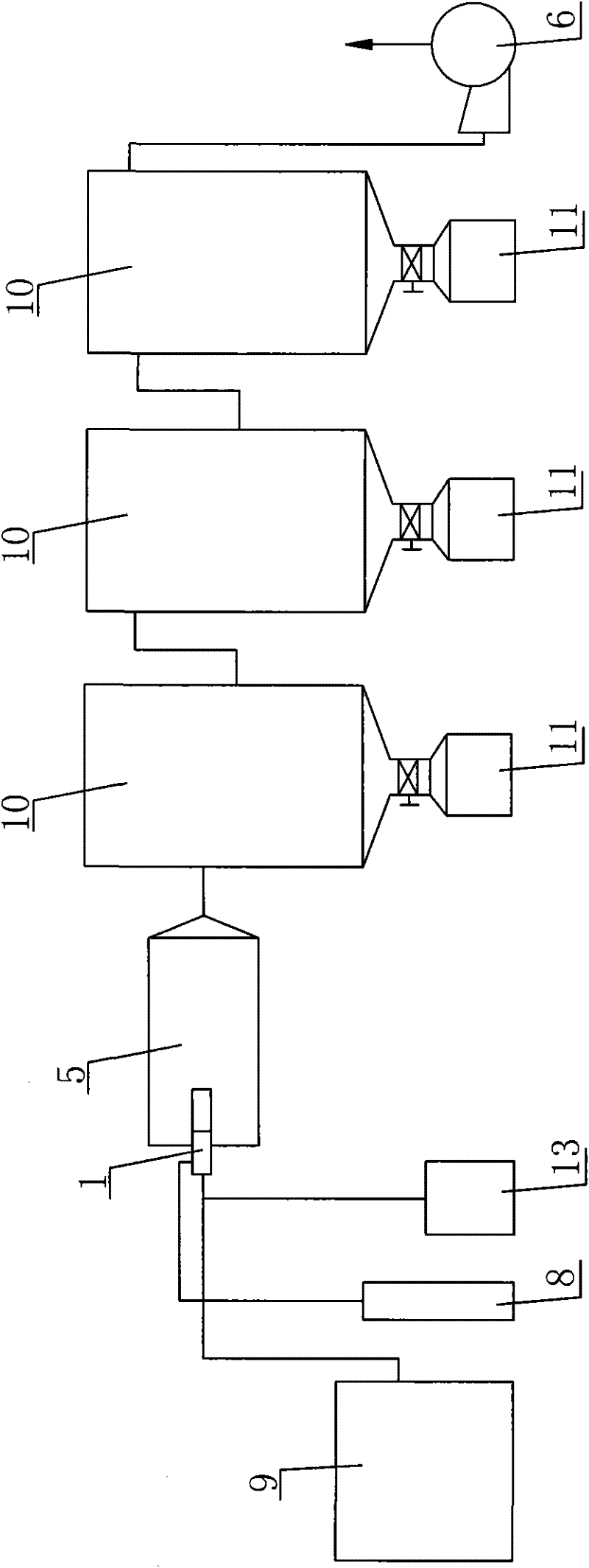 A kind of production equipment and production method of high-purity nano metal superfine powder