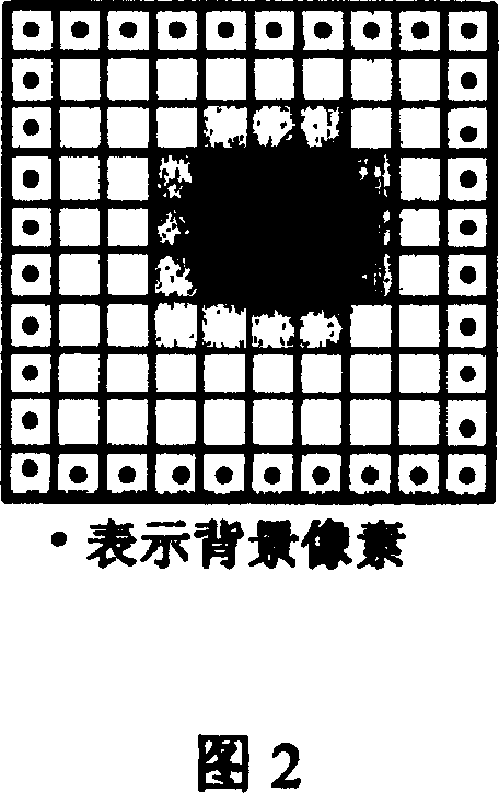 Quick matching and recognition method for star tracking apparatus