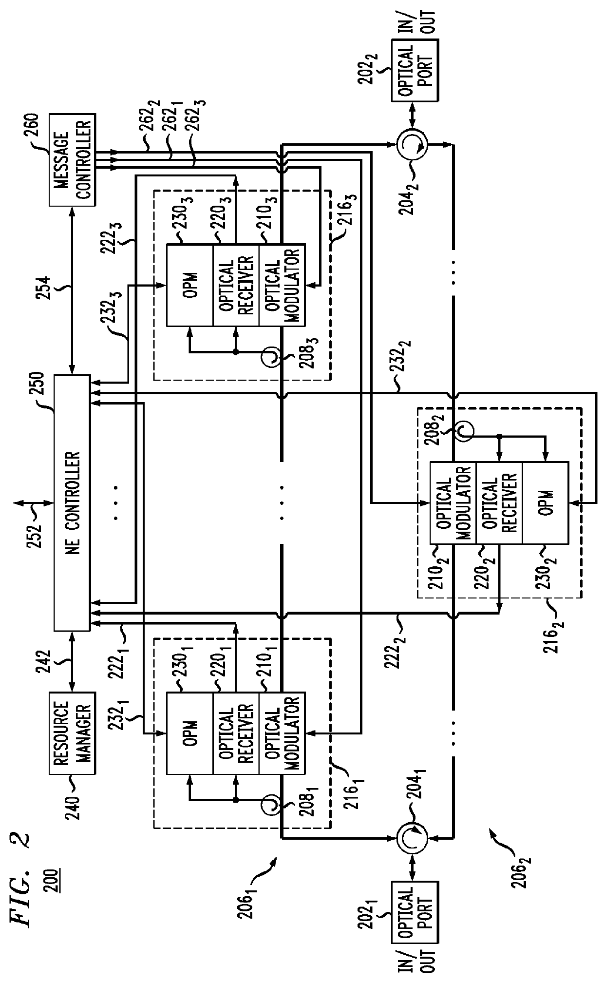 Operations administration and management service for an optical layer of a communication network