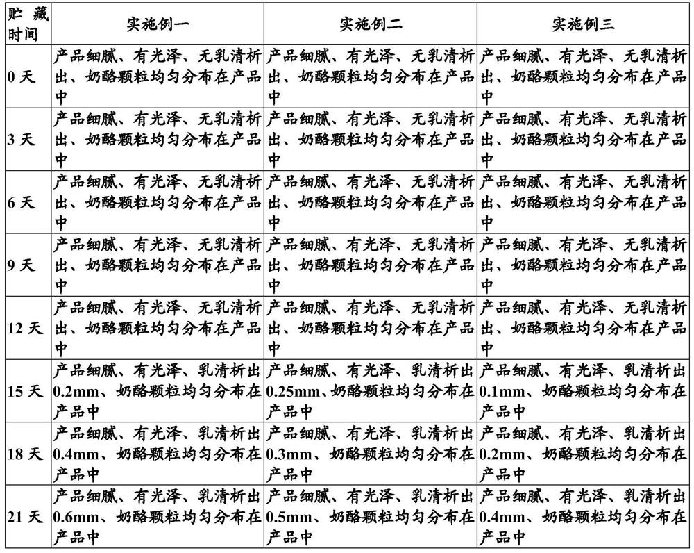 Application of granules containing cheese pieces in liquid food, and methods for making granules and liquid food