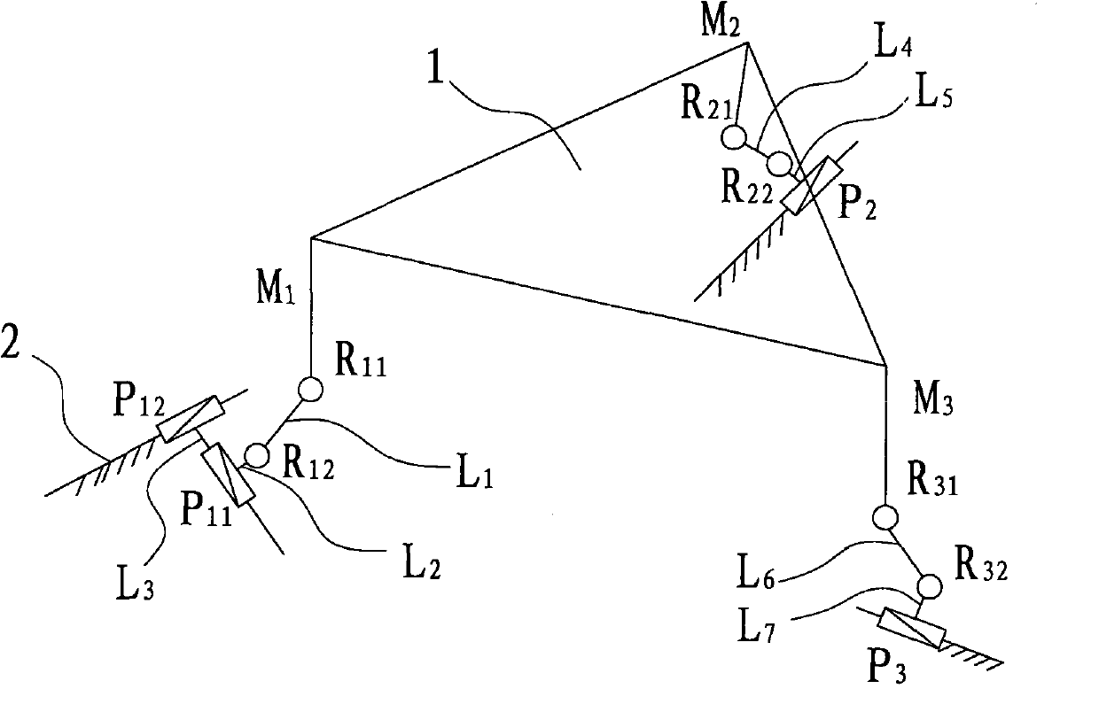 2-PRR&PPRR three-degree-of-freedom spatial parallel robot mechanism