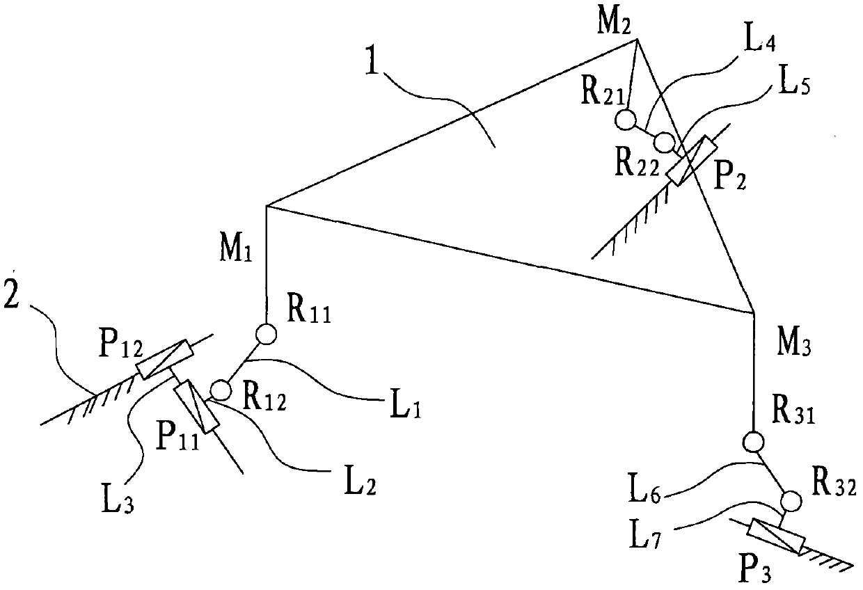 2-PRR&PPRR three-degree-of-freedom spatial parallel robot mechanism