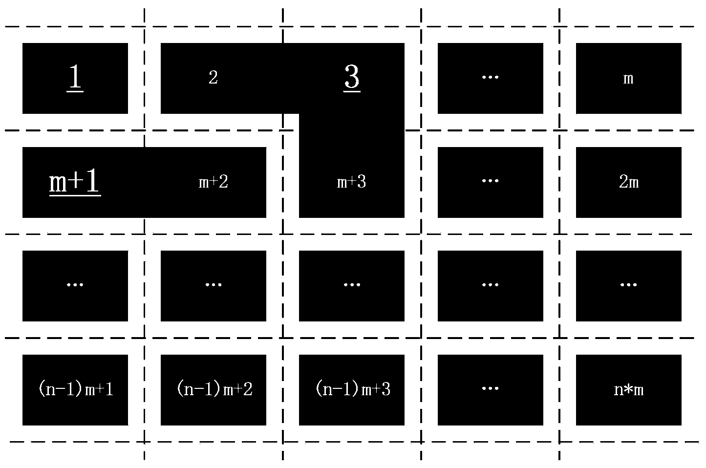 Method for controlling movement of screen focus