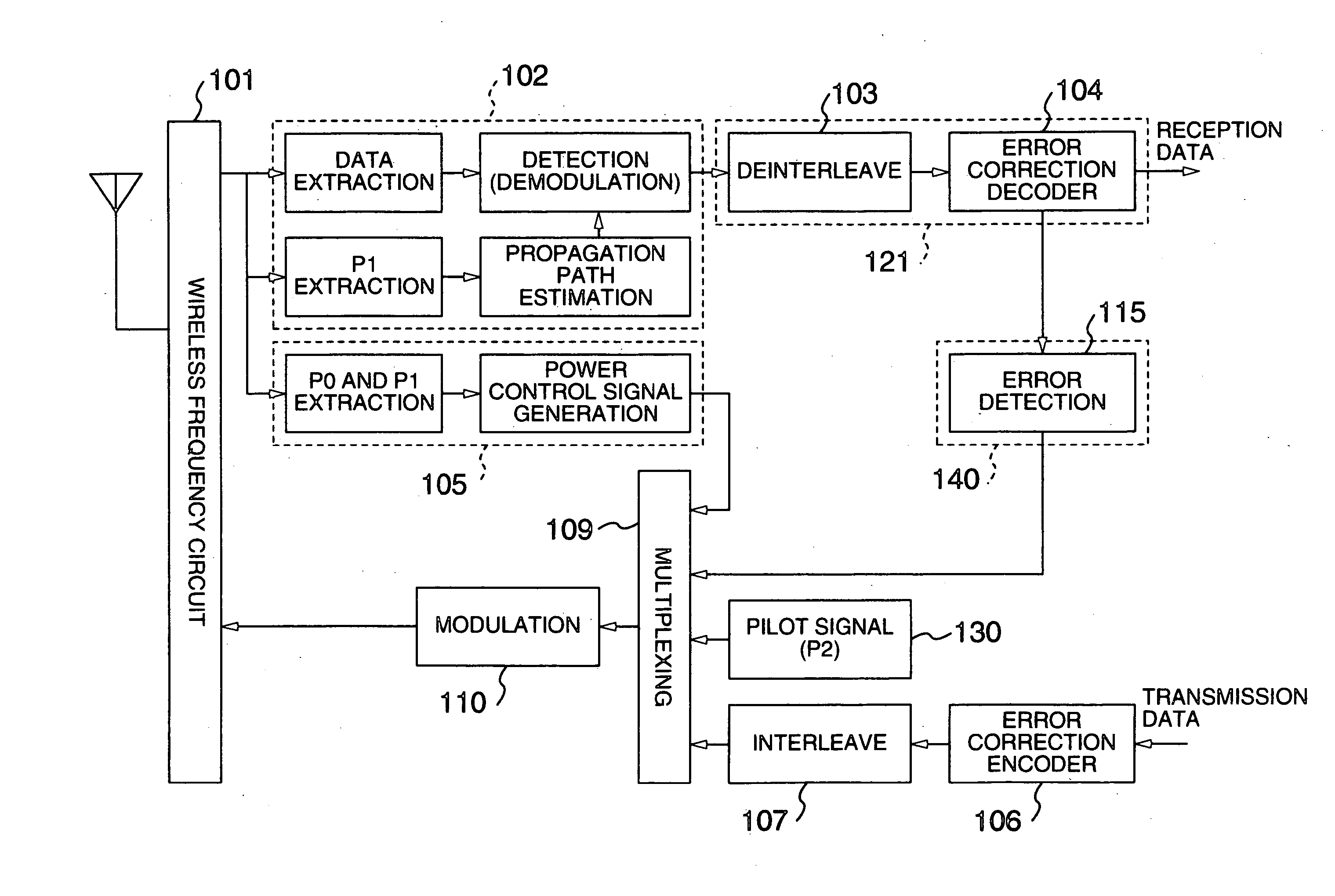 Transmission power control method for a wireless communication system