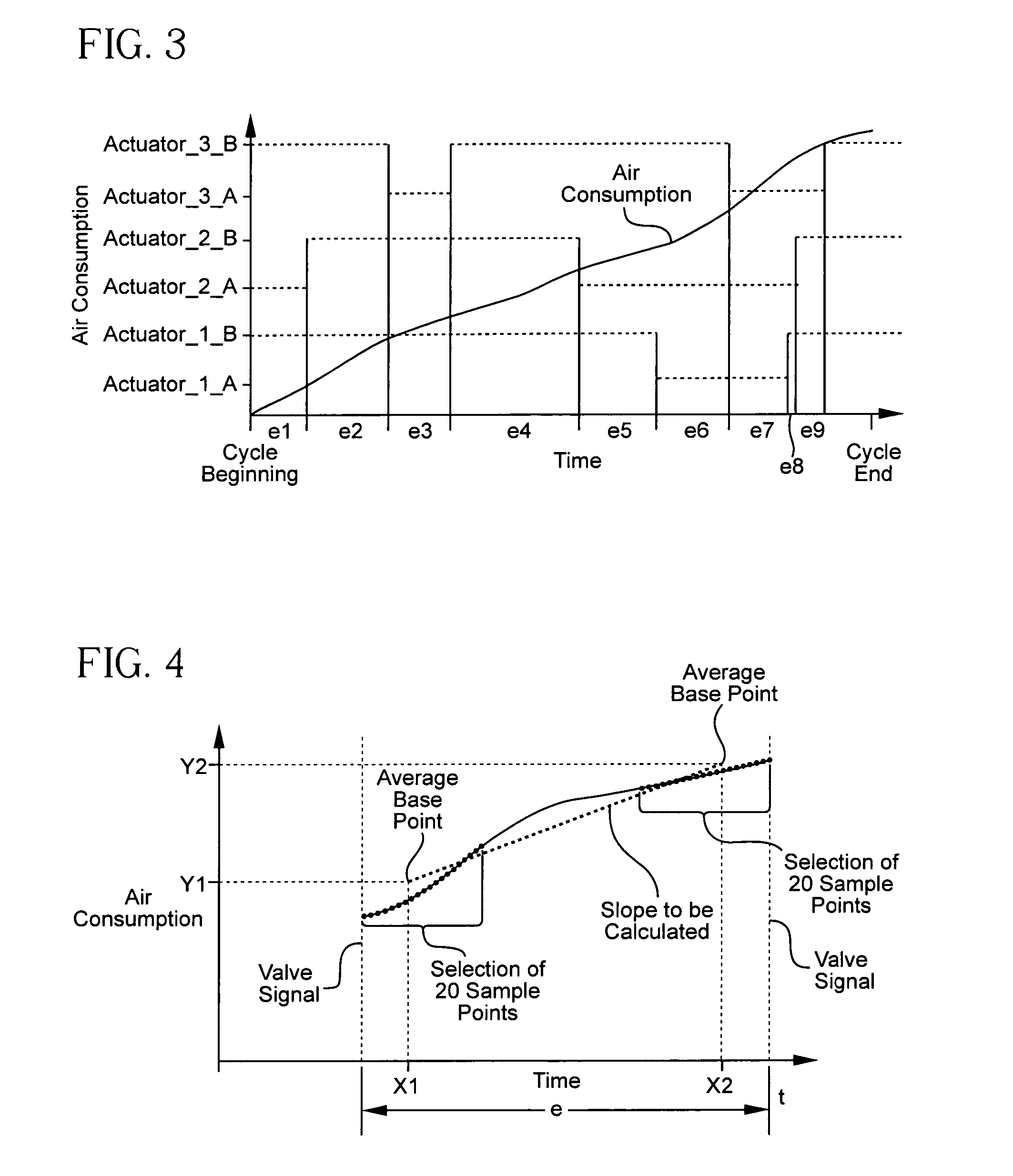 Method and apparatus for diagnosing leakage in a fluid power system