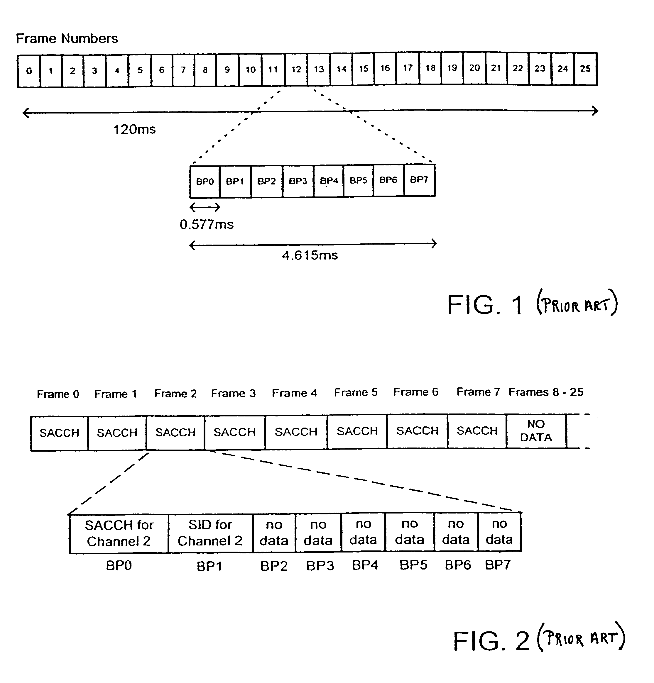 Data multiplexing for diversity operation