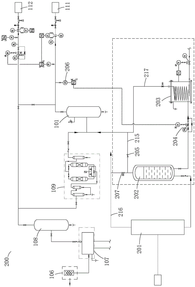 Storage and emergency supply device and method for backup instrument air source