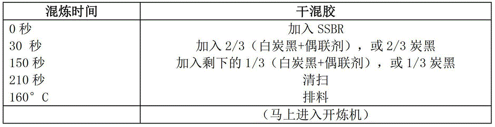 Elastomeric composite body