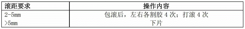 Elastomeric composite body