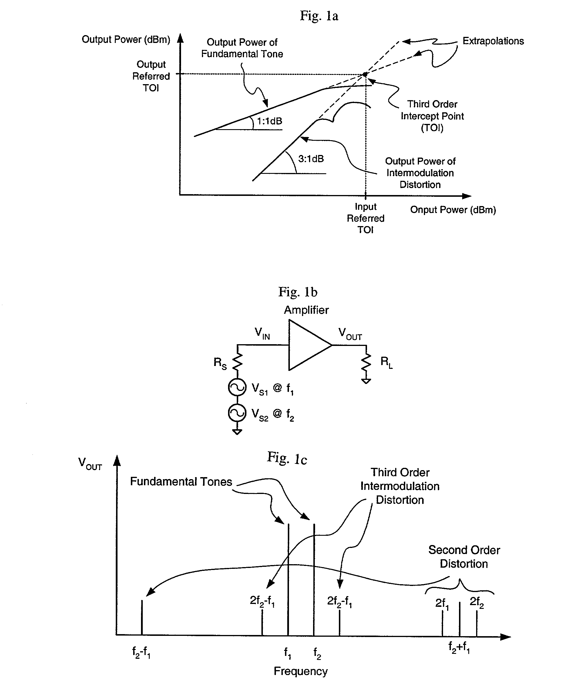 Circuit for linearizing electronic devices