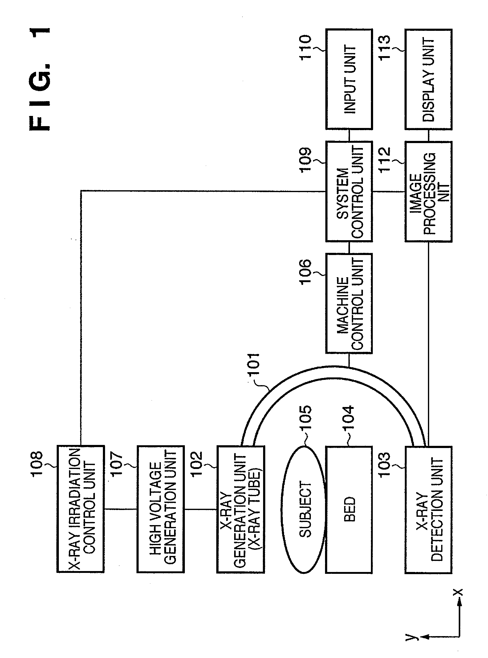 X-ray imaging apparatus and x-ray imaging method