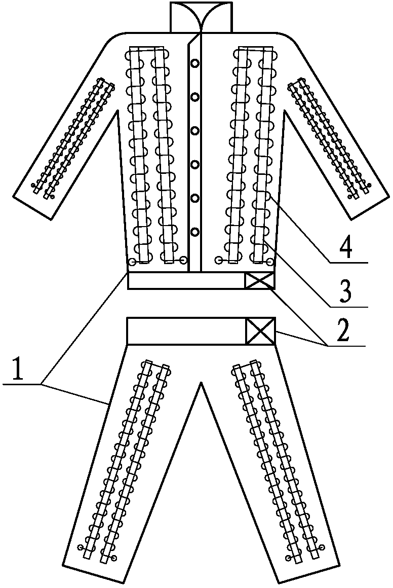 Electromagnetic thermal therapy suit and power source knapsack matched with same