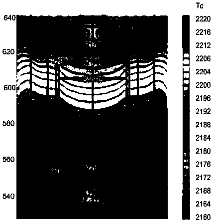 Graphite resistance heating SiC crystal growth furnace