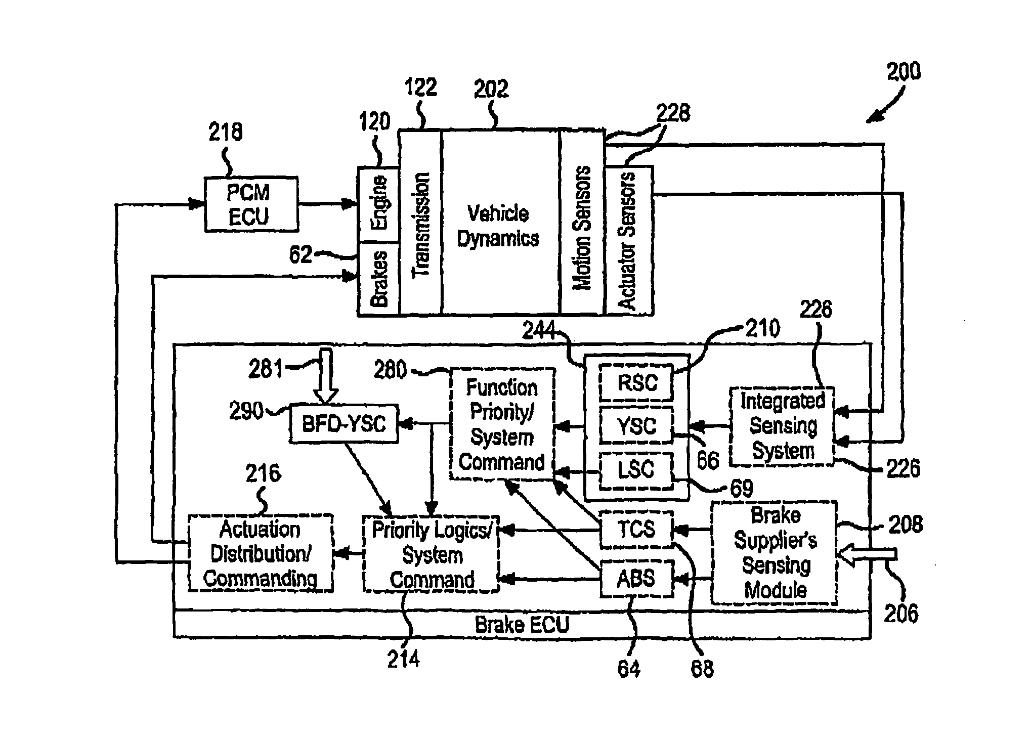 Enhanced Yaw Stability Control to Mitigate a Vehicle's Abnormal Yaw Motion Due to a Disturbance Force Applied to Vehicle Body