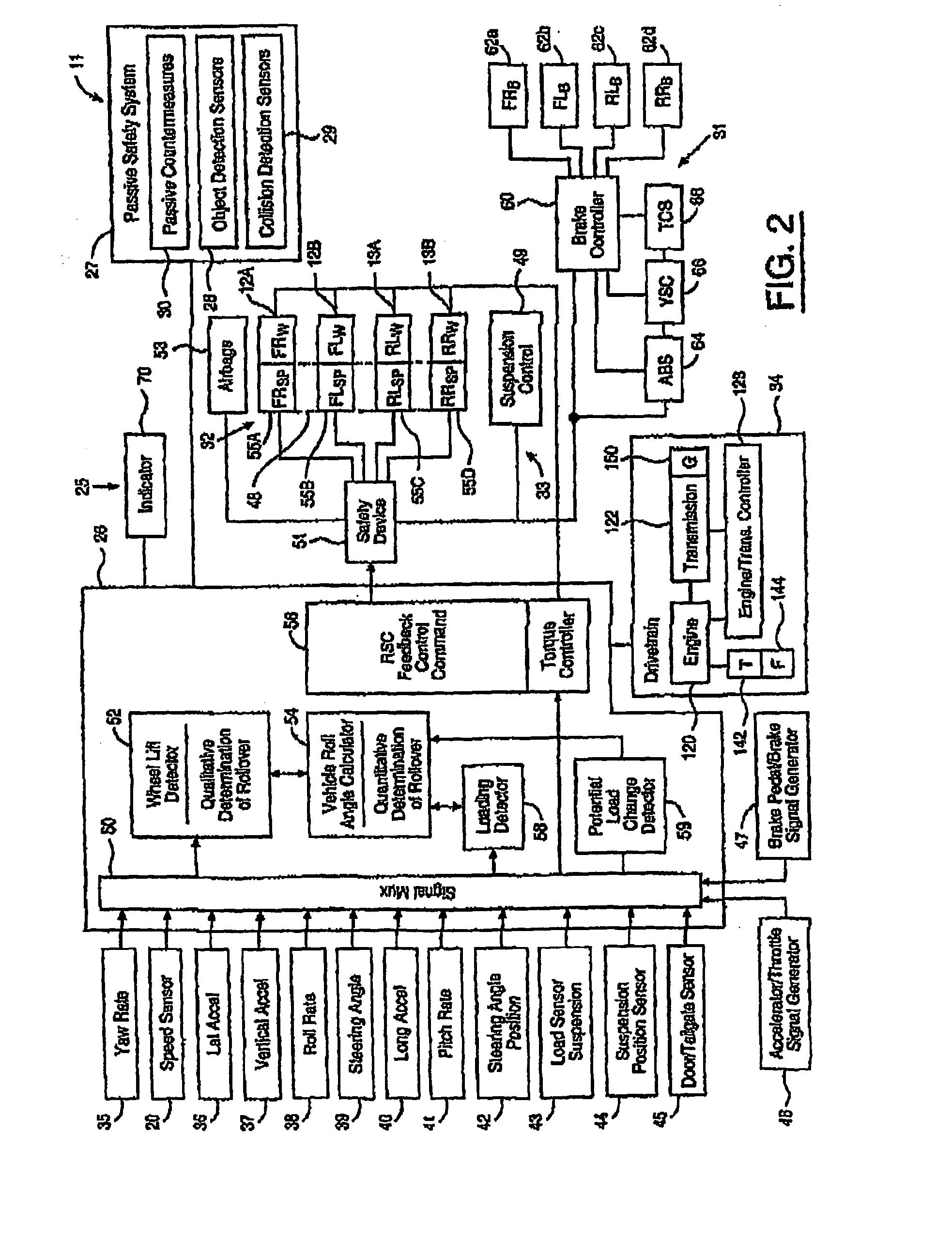 Enhanced Yaw Stability Control to Mitigate a Vehicle's Abnormal Yaw Motion Due to a Disturbance Force Applied to Vehicle Body