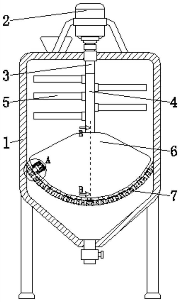 feed processing equipment