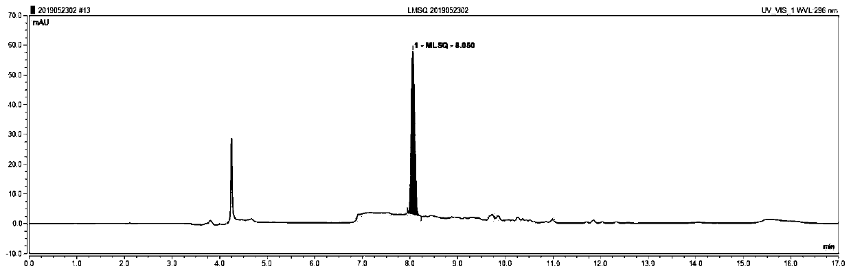 Blood lamotrigine drug concentration monitoring kit and detection method thereof