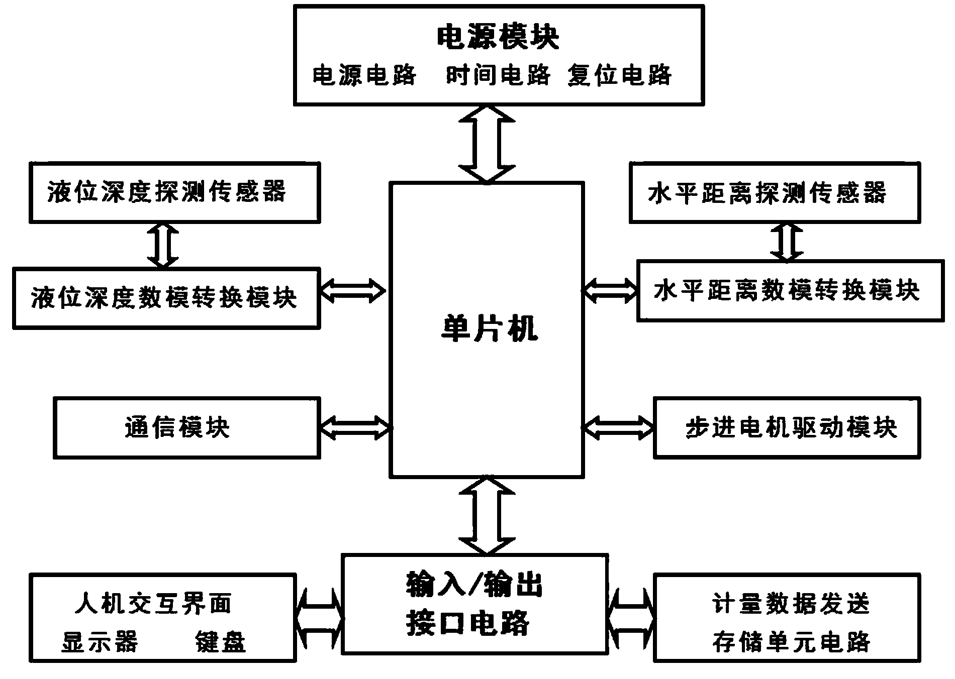 Wine storage tank stock automatic detection device