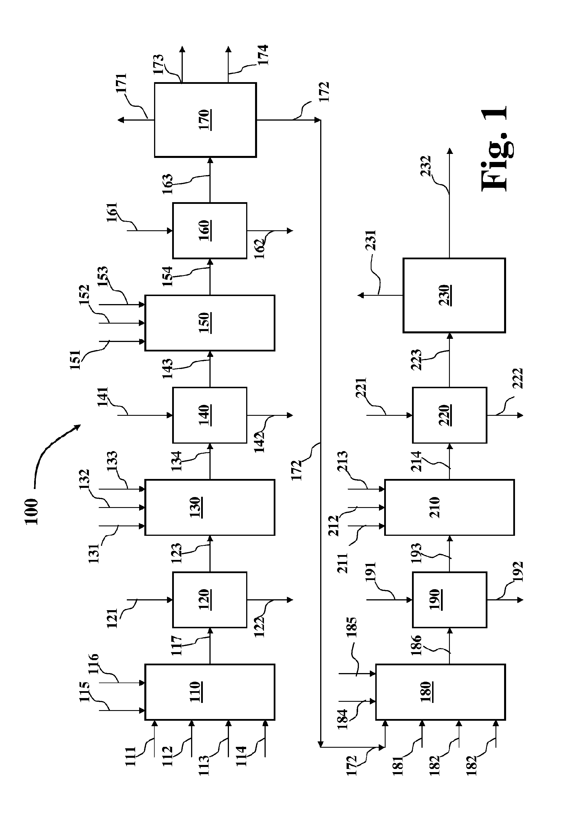 Disulfide stabilized dvd-ig molecules