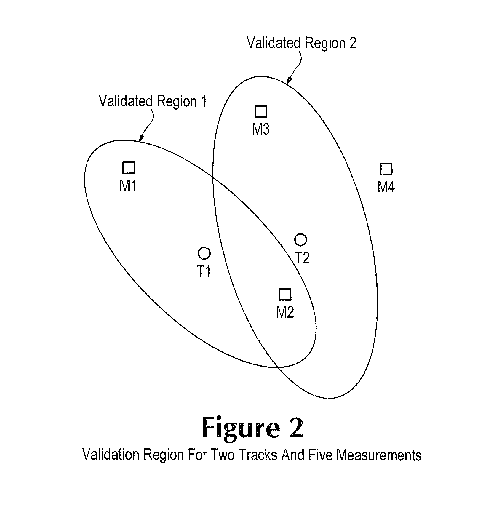 System and method for the configuration of an automotive vehicle with modeled sensors