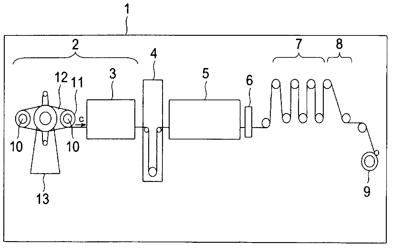 Continuous polymer film production method, polymer film, lamda/4 plate, polarizing plate, and liquid crystal display device