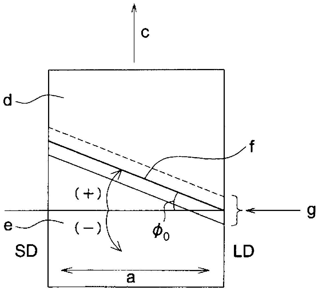 Continuous polymer film production method, polymer film, lamda/4 plate, polarizing plate, and liquid crystal display device